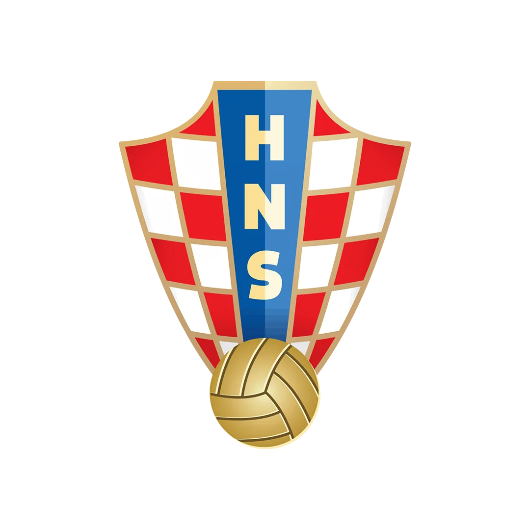 Escudo CROÁCIA
